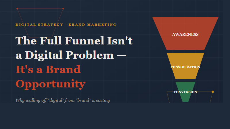 The Full Funnel Isn’t a Digital Problem — It’s a Brand Opportunity